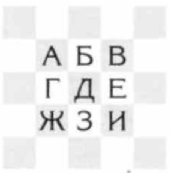 ГоловоЛомки: Про шашки.