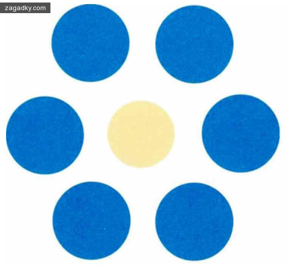 Обман зрения: Оптические круги. Какой из желтых кругов больше?