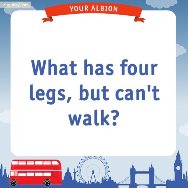 Загадки на английском: Мы загадали для Вас слово.