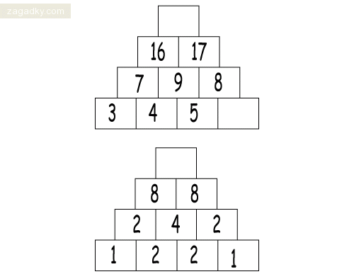 Логические загадки: Какое число должно быть в верхней части пирамиды?