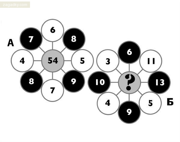 Логические загадки: Пропущенный центр.