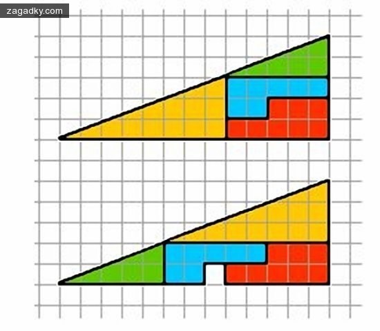 ГоловоЛомки: Одинаковая ли площадь данных треугольников?